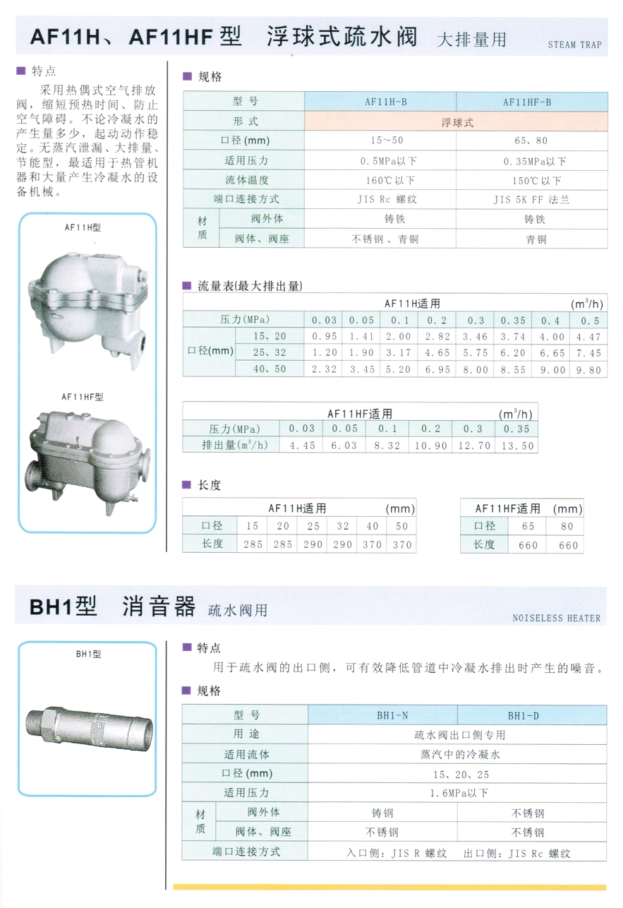 AF11HF型浮球式疏水閥