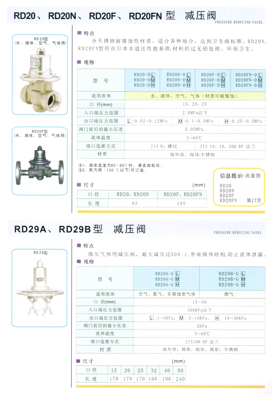 RD-29A、RD-29B型空氣、氮?dú)狻⑷細(xì)鉁p壓閥