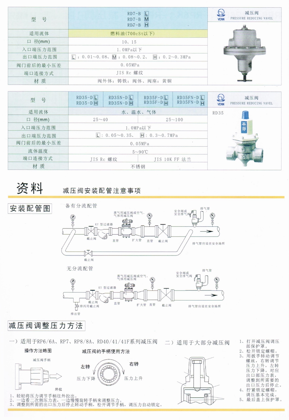 RD-7型燃料油減壓閥